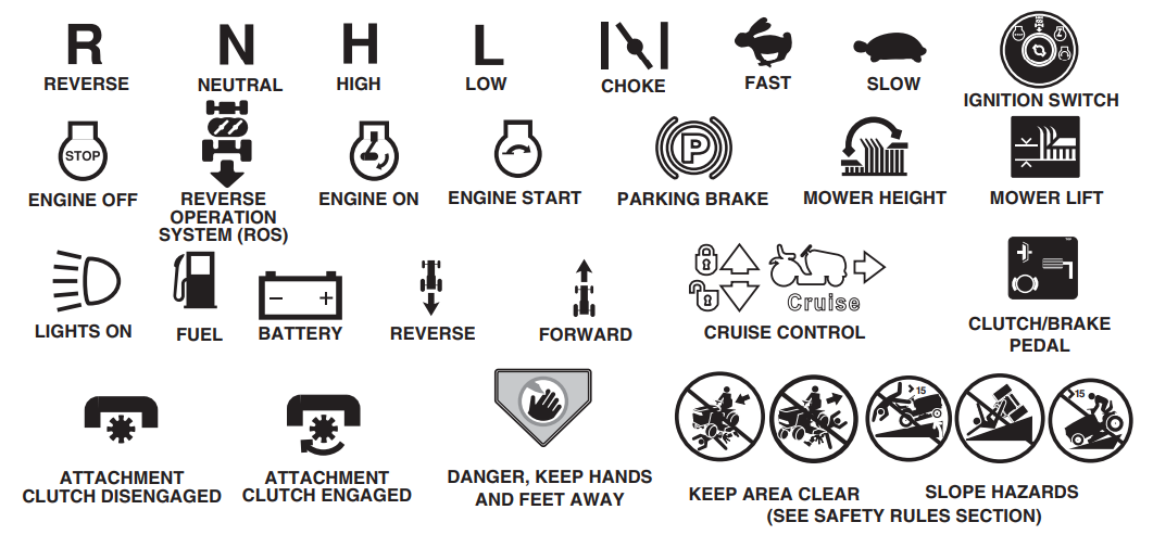 Husqvarna YTH24K48 Lawn Tractor User Manual Husqvarna YTH24K48 Lawn Tractor-4
