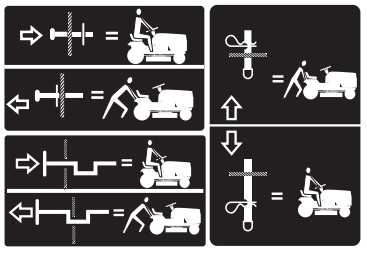 Husqvarna YTH24K48 Lawn Tractor User Manual Husqvarna YTH24K48 Lawn Tractor-5