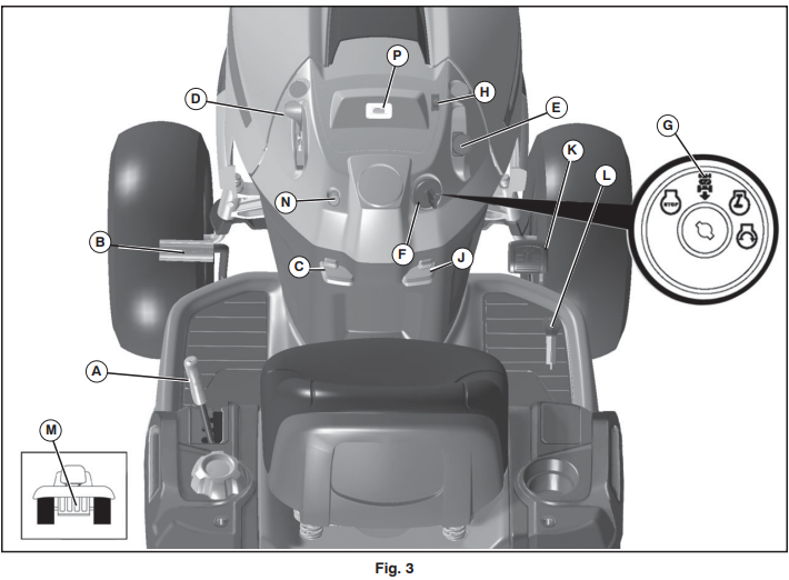 Husqvarna YTH24K48 Lawn Tractor User Manual Husqvarna YTH24K48 Lawn Tractor-8
