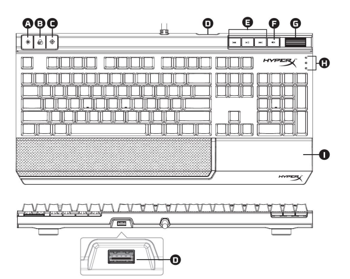 HyperX Alloy Elite Mechanical Gaming Keyboard User Manual HyperX Alloy Elite Mechanical Gaming Keyboard 4