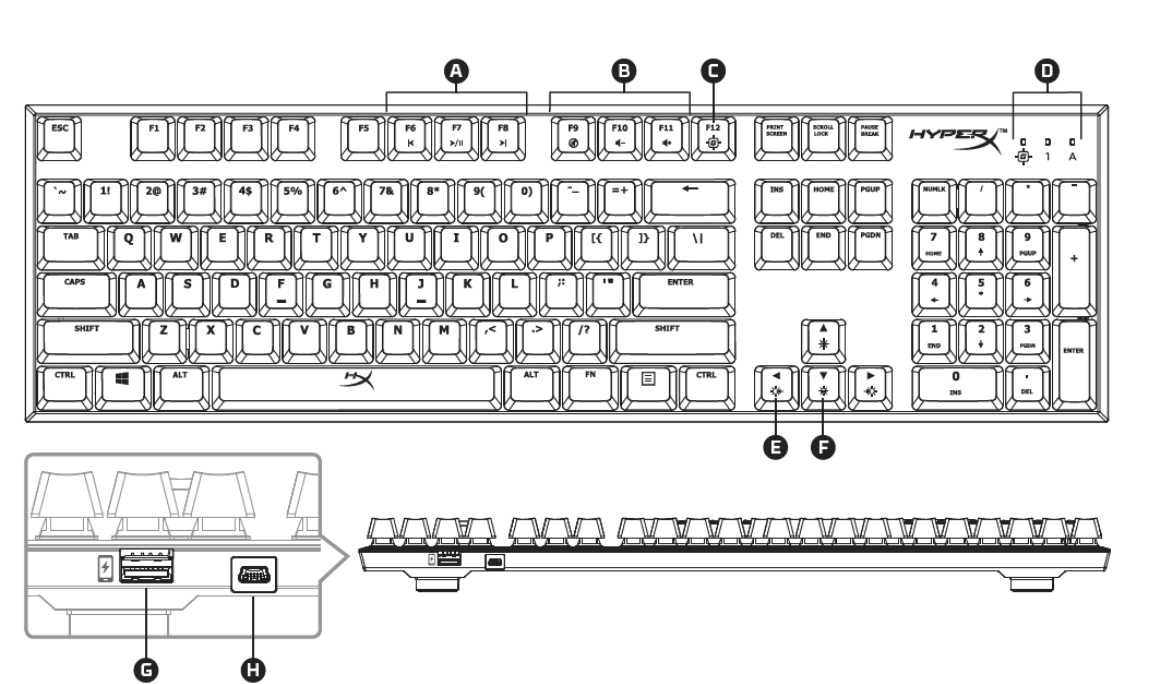 HyperX Alloy FPS Keyboard 3