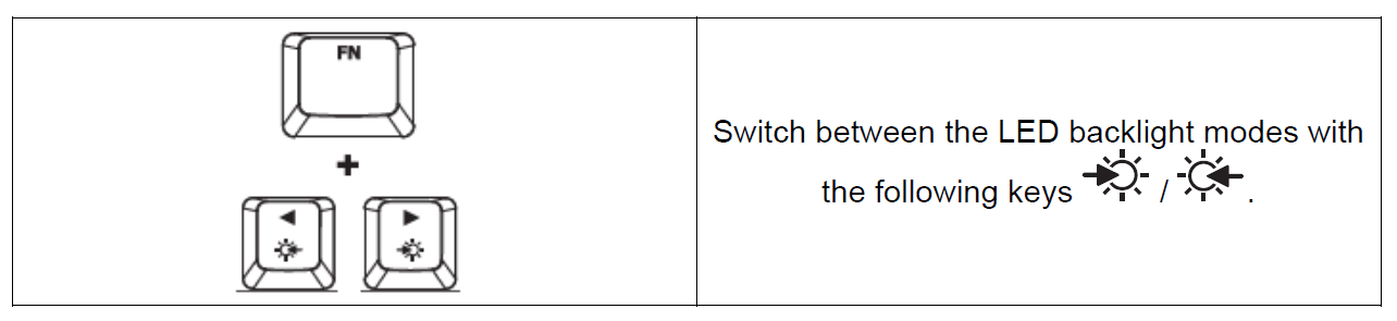HyperX Alloy FPS Keyboard 6