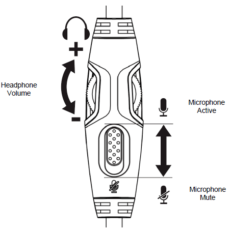 HyperX Cloud Alpha Gaming Headset-3