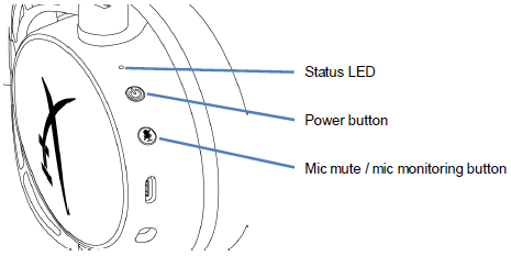 HyperX Cloud Alpha Wireless Gaming Headset User Manual HyperX Cloud Alpha Wireless Gaming Headset-2