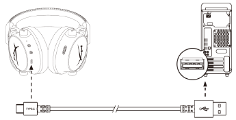 HyperX Cloud Alpha Wireless Gaming Headset User Manual HyperX Cloud Alpha Wireless Gaming Headset-4