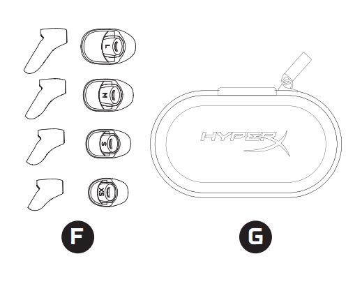HyperX Cloud Earbuds II User Guide HyperX Cloud Earbuds II-2