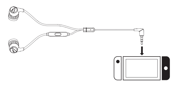 HyperX Cloud Earbuds II User Guide HyperX Cloud Earbuds II-7