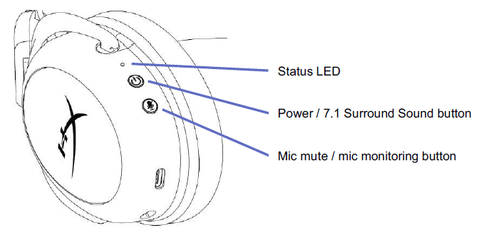 HyperX Cloud II Wireless Gaming Headset User Manual-10