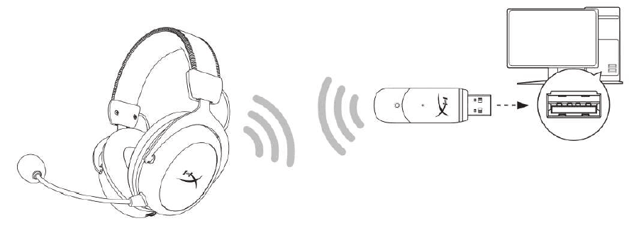 HyperX Cloud II Wireless Gaming Headset User Manual-2