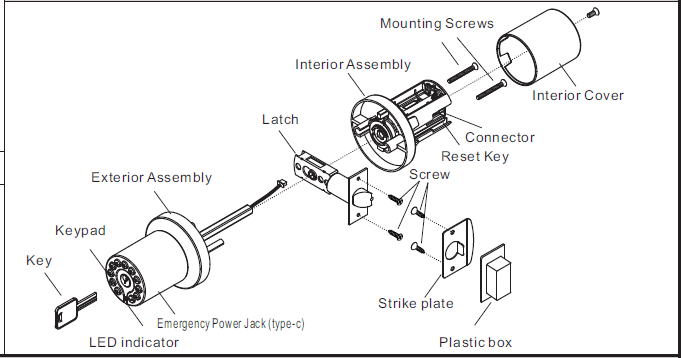 IULOCK IU-20 Smart Door Knob-1