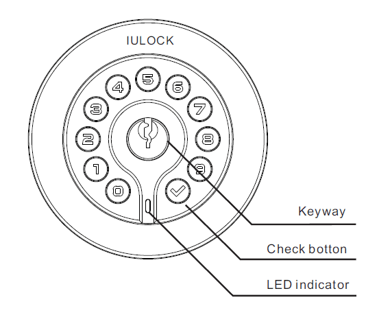 IULOCK IU-20 Smart Door Knob-15