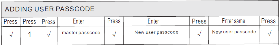IULOCK IU-20 Smart Door Knob-17