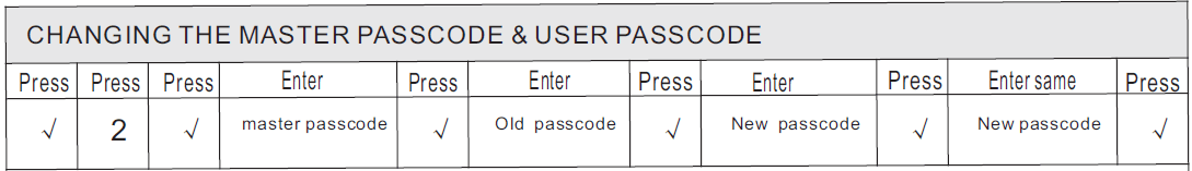 IULOCK IU-20 Smart Door Knob-18