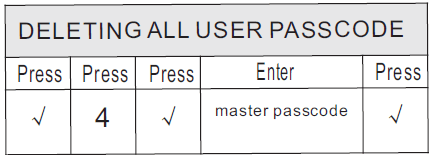 IULOCK IU-20 Smart Door Knob-20