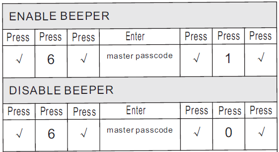 IULOCK IU-20 Smart Door Knob-22