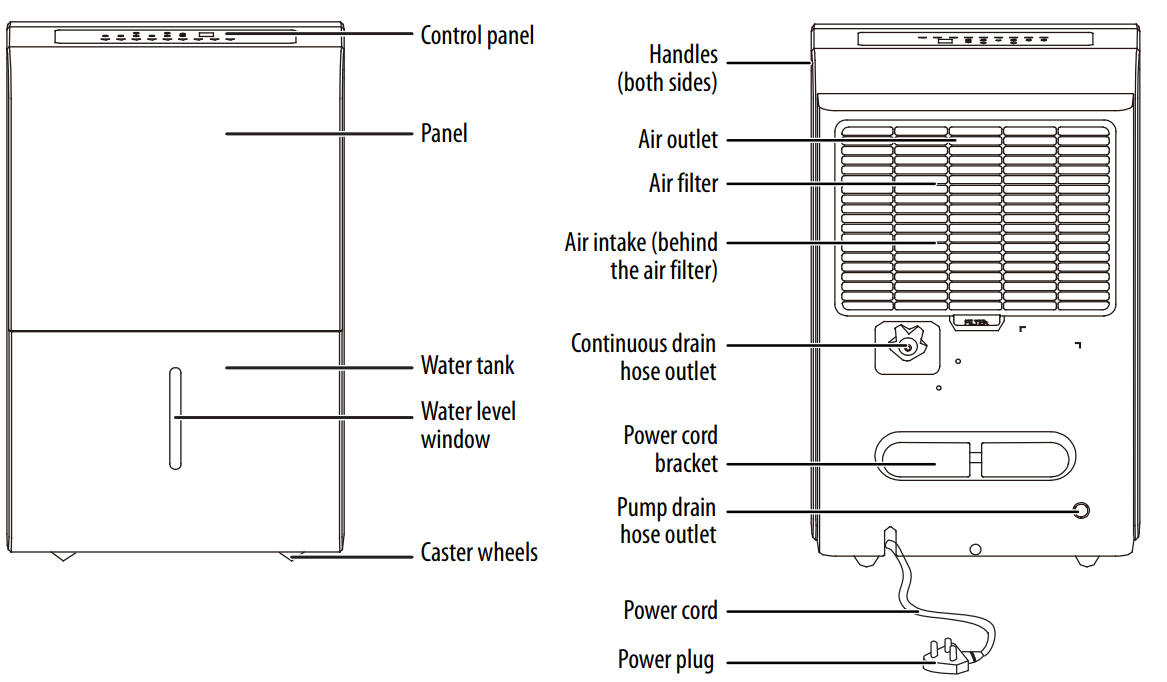 Insignia 50-Pint Dehumidifier User Manual Insignia 50-Pint Dehumidifier-2