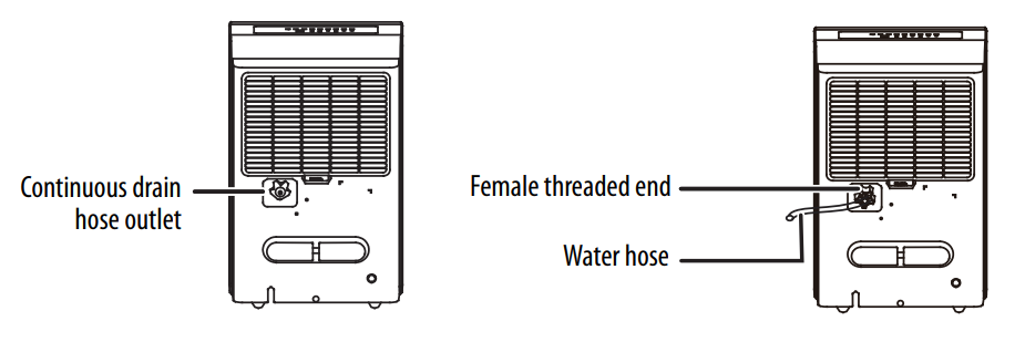 Insignia 50-Pint Dehumidifier User Manual Insignia 50-Pint Dehumidifier-6