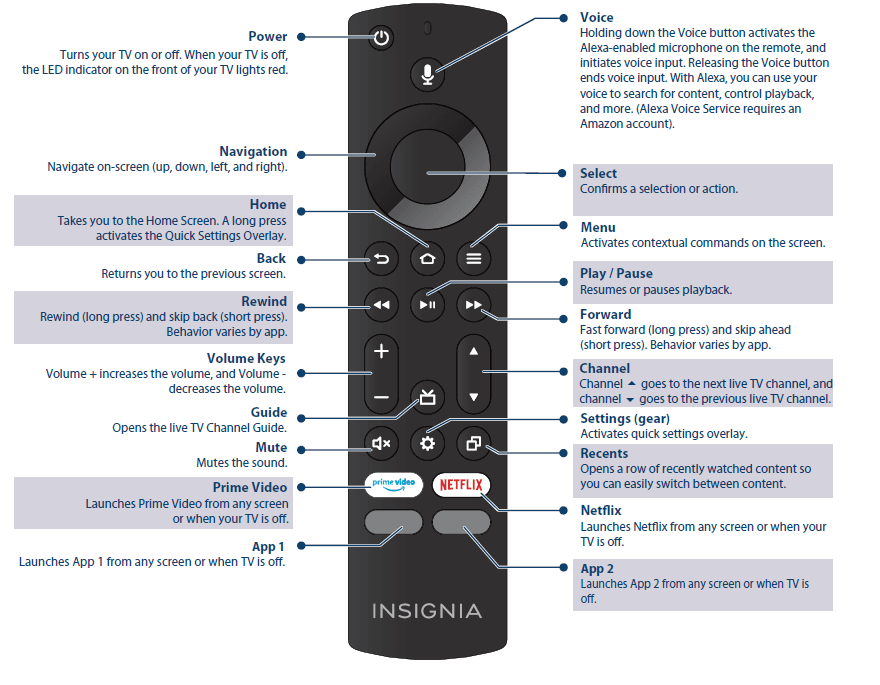 Insignia NS-32DF310NA19 Smart Tv 7