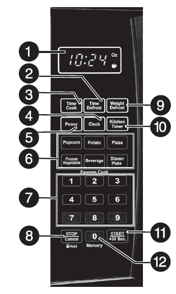 Insignia NS-MW07WH0 Compact Microwave 7