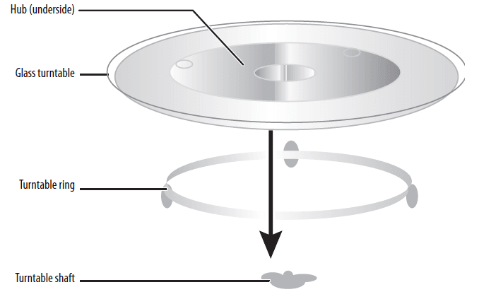 Insignia NS-MW07WH0 Compact Microwave 9