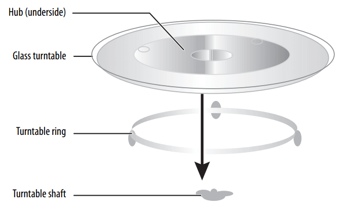 Insignia NS-MW09SS8 Microwave Oven 3