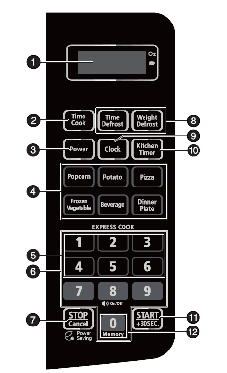 Insignia NS-MW11BK0 Microwave Oven 2
