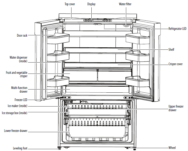 Insignia NS-RFD21CISS0 French Door Refrigerator-2