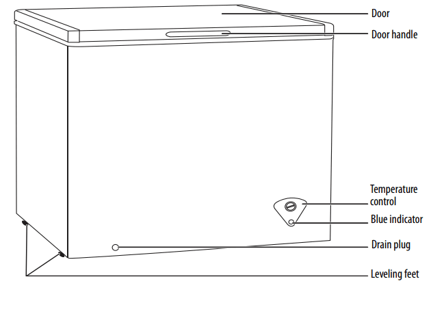 Insignia NS Series Chest Freezer 1