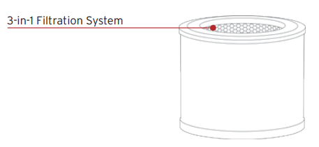 Instant AP200 HEPA Quiet Air Purifier-2