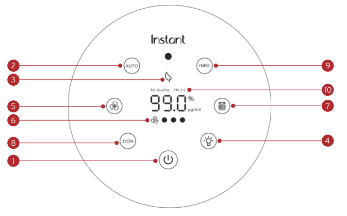 Instant AP200 HEPA Quiet Air Purifier-3
