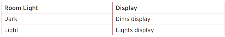 Instant AP200 HEPA Quiet Air Purifier-6