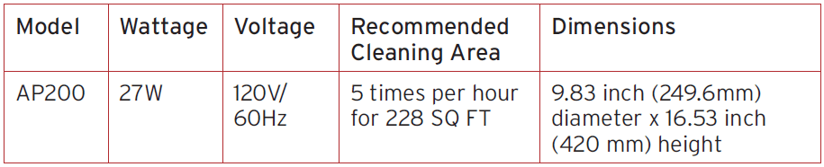 Instant AP200 HEPA Quiet Air Purifier-9