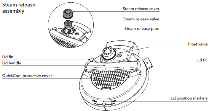 Instant Pot Pro Plus 10-in-1 Wi-Fi Smart Pressure Cooker User Manual Instant Pot Pro Plus 10-in-1 Wi-Fi Smart Pressure Cooker-1