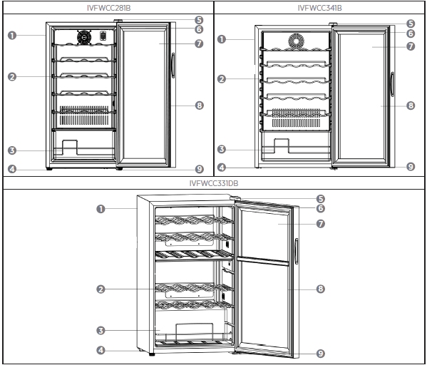 Ivation IVFWCC281B 28 Bottle Wine Cooler-1