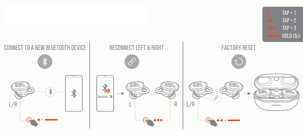 JBL Endurance RACE TWS Earbuds 11