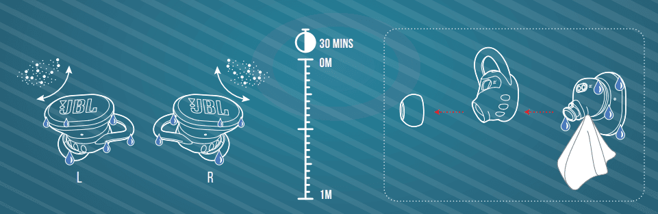 JBL Endurance RACE TWS Earbuds 14