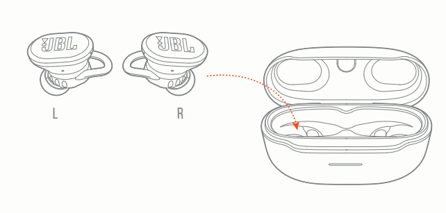JBL Endurance RACE TWS Earbuds 5