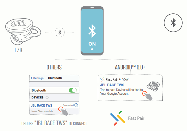 JBL Endurance RACE TWS Earbuds 7