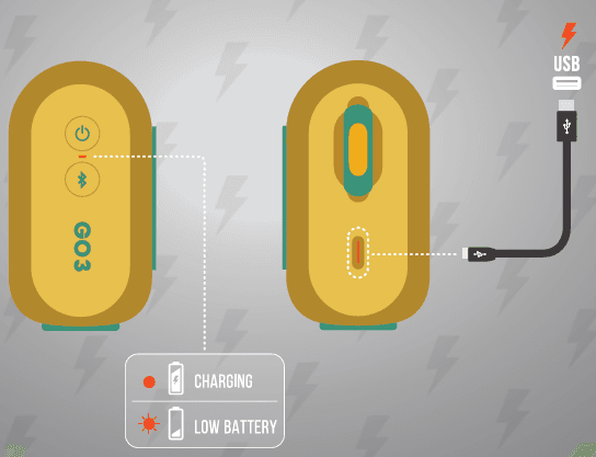 JBL Go 3 Eco Portable Waterproof Speaker User Guide-7