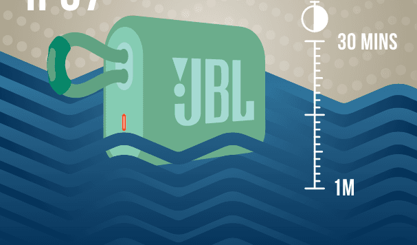 JBL Go 3 Eco Portable Waterproof Speaker User Guide-8