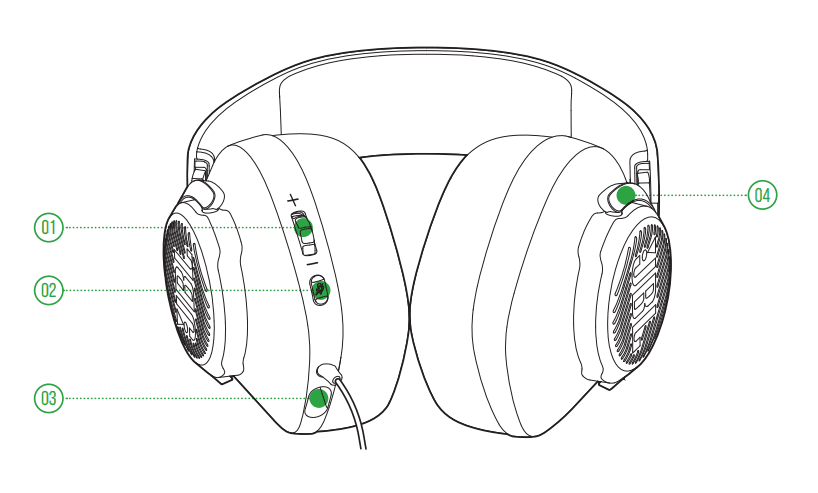 JBL Quantum 100X Console Over-Ear Gaming Headset User Guide JBL Quantum 100X Console Over-Ear Gaming Headset-3