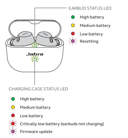 Jabra Elite 8 Active Sports Earbuds User Manual Jabra Elite 8 Active Sports Earbuds-10
