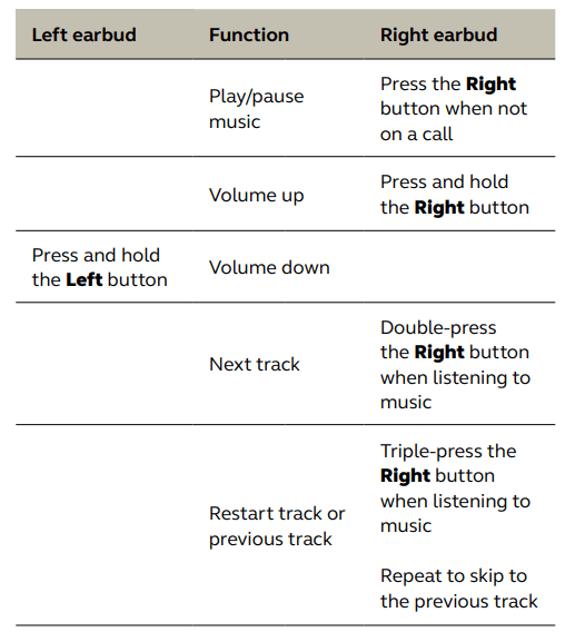 Jabra Elite 8 Active Sports Earbuds User Manual Jabra Elite 8 Active Sports Earbuds-16