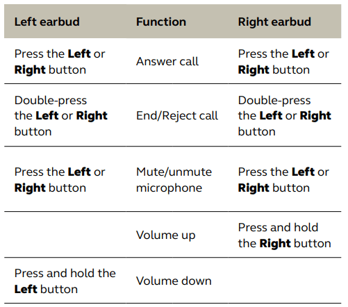 Jabra Elite 8 Active Sports Earbuds User Manual Jabra Elite 8 Active Sports Earbuds-17