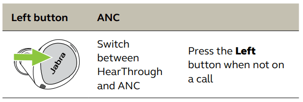 Jabra Elite 8 Active Sports Earbuds User Manual Jabra Elite 8 Active Sports Earbuds-19