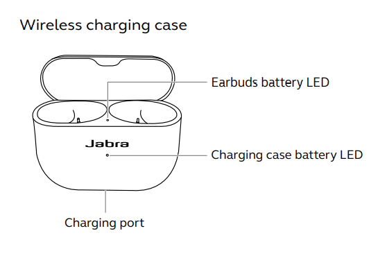 Jabra Elite 8 Active Sports Earbuds User Manual Jabra Elite 8 Active Sports Earbuds-2