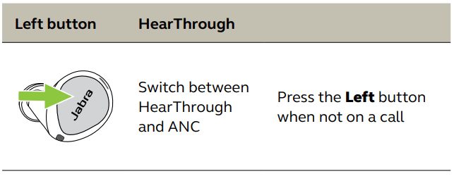 Jabra Elite 8 Active Sports Earbuds User Manual Jabra Elite 8 Active Sports Earbuds-20
