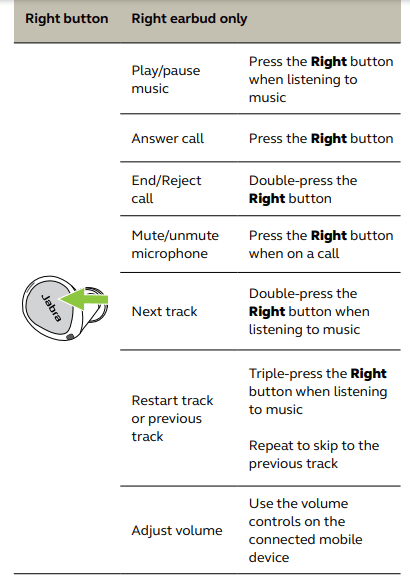 Jabra Elite 8 Active Sports Earbuds User Manual Jabra Elite 8 Active Sports Earbuds-22