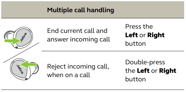 Jabra Elite 8 Active Sports Earbuds User Manual Jabra Elite 8 Active Sports Earbuds-24