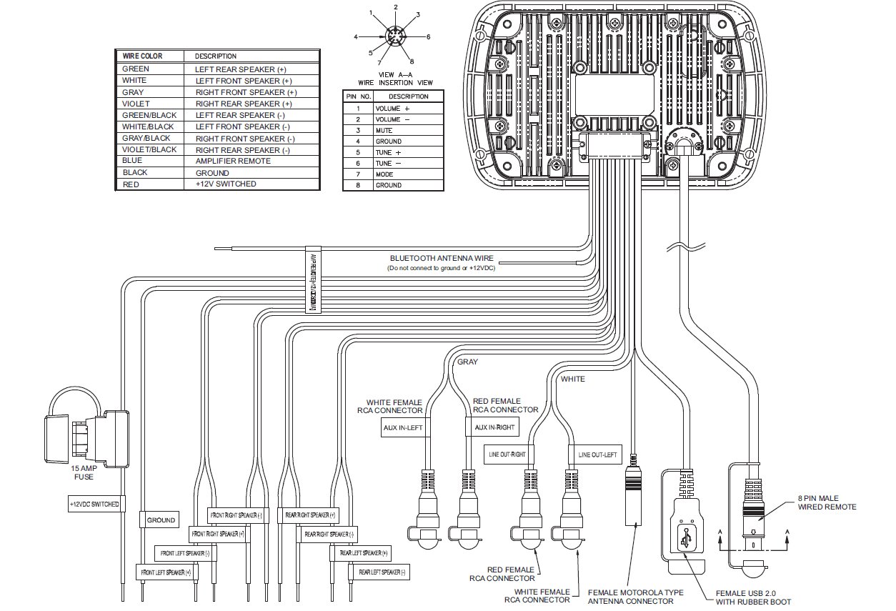 Jensen Heavy Duty JHD40BT Audio System User Manual Jensen Heavy Duty JHD40BT Audio System User Manual-3